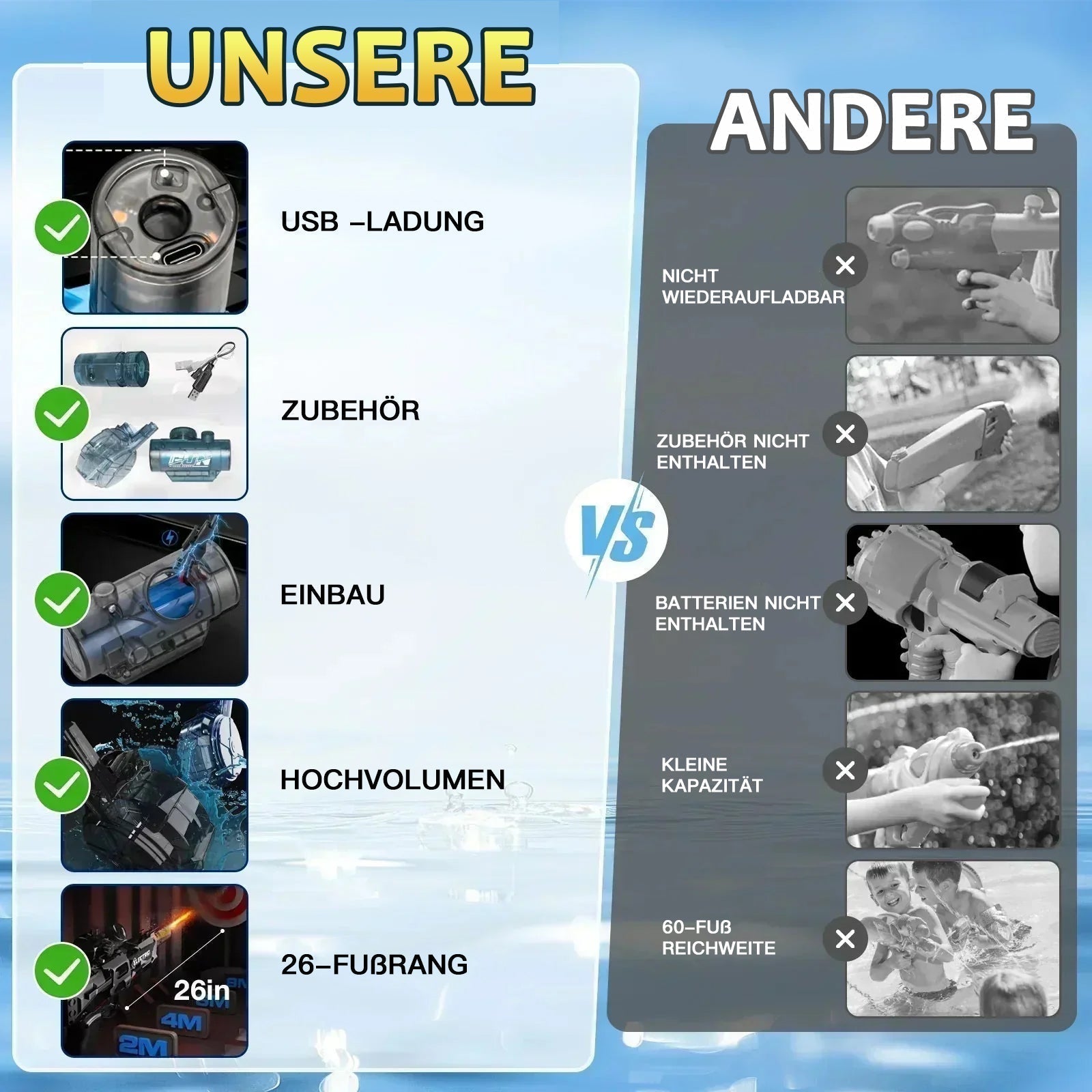 🔫Schnellmodus Ice Explosion Pistol Wasserpistole💦