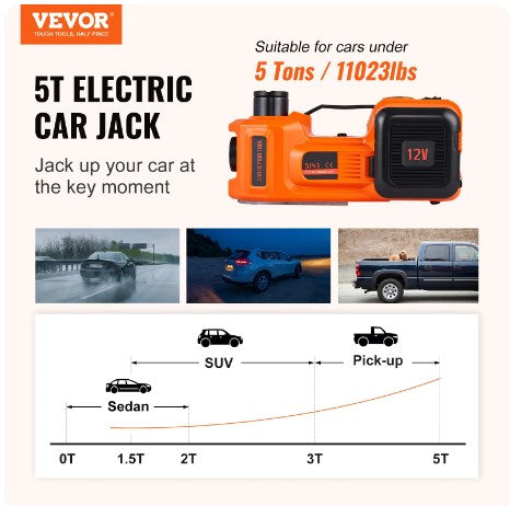 🚗Unverzichtbare Werkzeuge für das Auto repair🛠️ - 12V Elektrischer Hydraulikwagenheber für Autos
