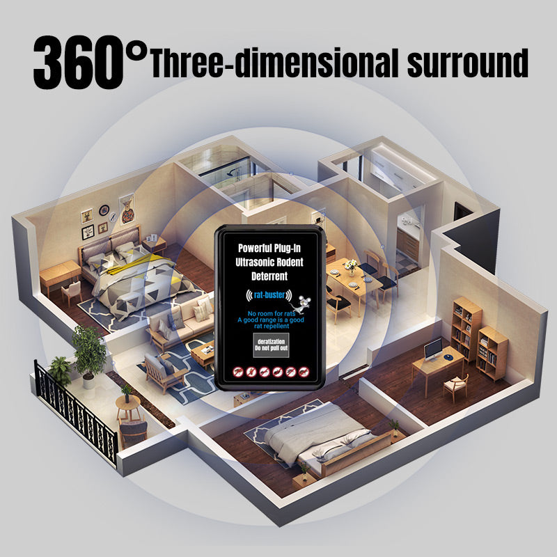 Leistungsstarkes Plug-In-Ultraschall-Nagetierabwehrmittel