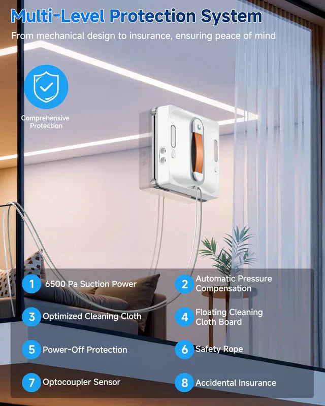 🧹✨ Fensterreinigungsroboter mit Smart Dual Spray – 8-facher Sicherheit, streifenfrei & zeitsparend ✨🧹 Ideal für Hochhaus-Bewohner und glatte Oberflächen!