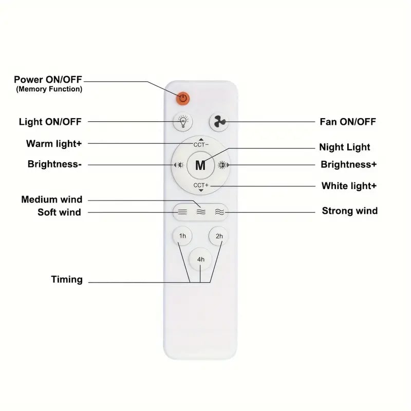 💡 LIMITED-TIME 50% RABATT! ✨ 2-IN-1 Deckenventilator & Licht – Tragbar, Fernbedienung