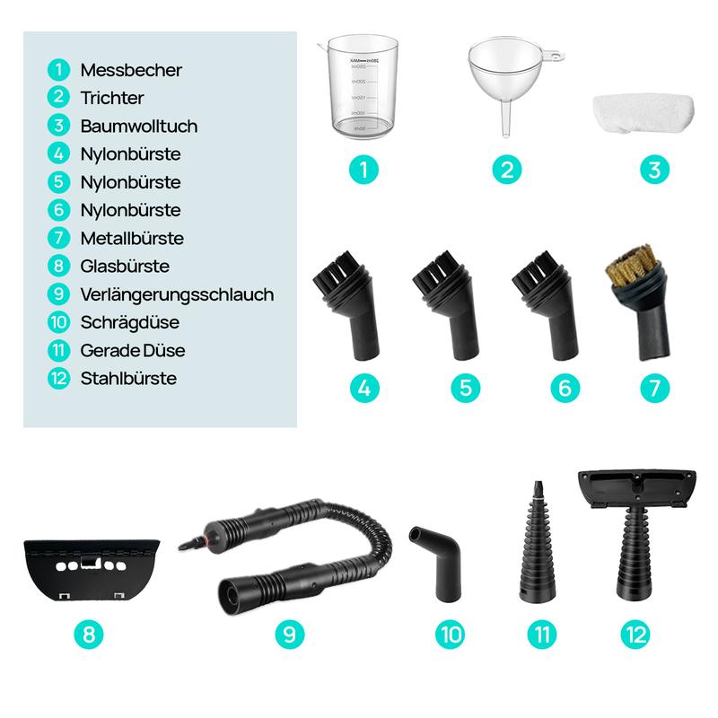 🚀🌟 All-in-One Dampfreiniger: Schwere Fette & Bakterien in 15 Sek. weg – chemiefrei, kraftvoll für Küche, Bad, Auto 💫✨ Kontinuierliche Reinigung, nachhaltig & effizient.