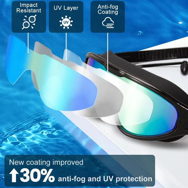 ✨🏊‍Swim Schutzbrille für Erwachsene & Kinder - Anti-Fog Vollschutz, 3-Farben UV-Glas, wasserdichte Ohrstöpsel & Nasenclip, Fit Outdoorfun