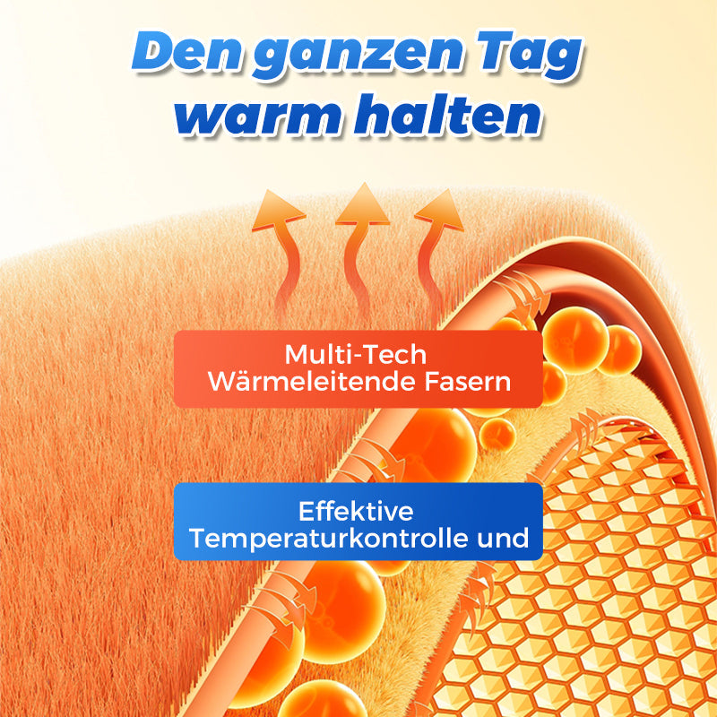 🧥🧥Neuestes Modell 2025, 51 % Rabatt für begrenzte Zeit! 🔥🔥 Herren-Parka mit Kapuze – isoliert und wasserdicht, ultimativer Winterkomfort