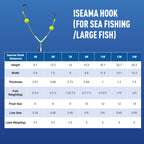 💥Kaufen Sie 3 und erhalten Sie 2 gratis💥 Doppelhaken-Set mit Umkehrdesign