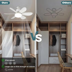 💡 LIMITED-TIME 50% RABATT! ✨ 2-IN-1 Deckenventilator & Licht – Tragbar, Fernbedienung