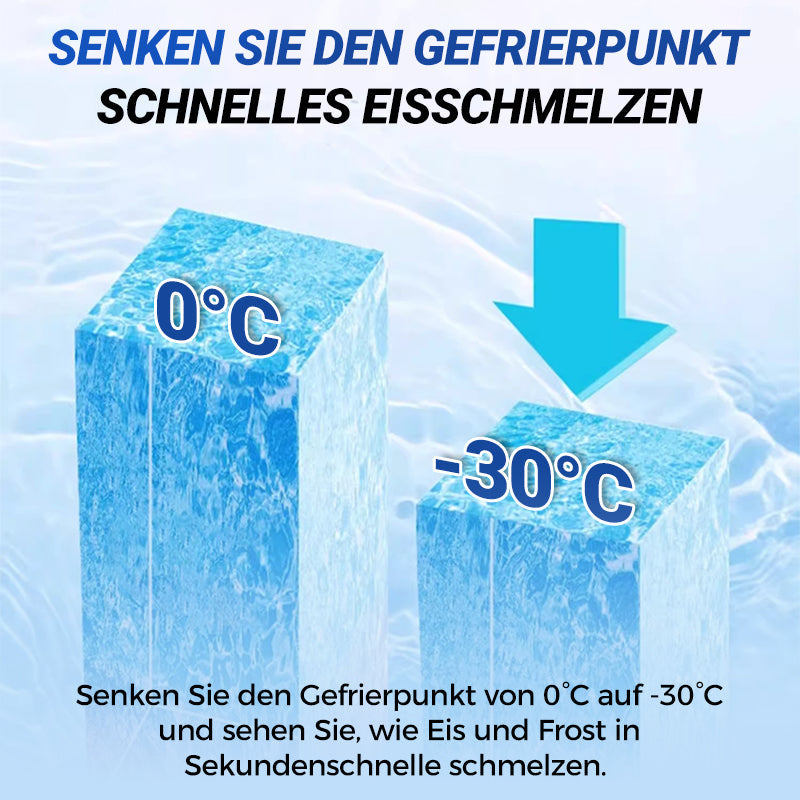 🧊❄️ Auftauspray für Kühl- & Gefrierschränke – eisfrei in Minuten! 🎁✨ Ohne Abtauen, ohne Kratzen. Inkl. gratis Spezial-Spatel. Sofort wirksam & materialschonend.