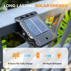🔥🌙 50% Rabatt – Bestseller 2026 Solar-Außenlampe mit Bewegungsmelder & Clipbefestigung 💡⚡ Ideal für Balkon, Garten & Reisen – kabellos, wasserdicht, automatisch heller bei Bewegung