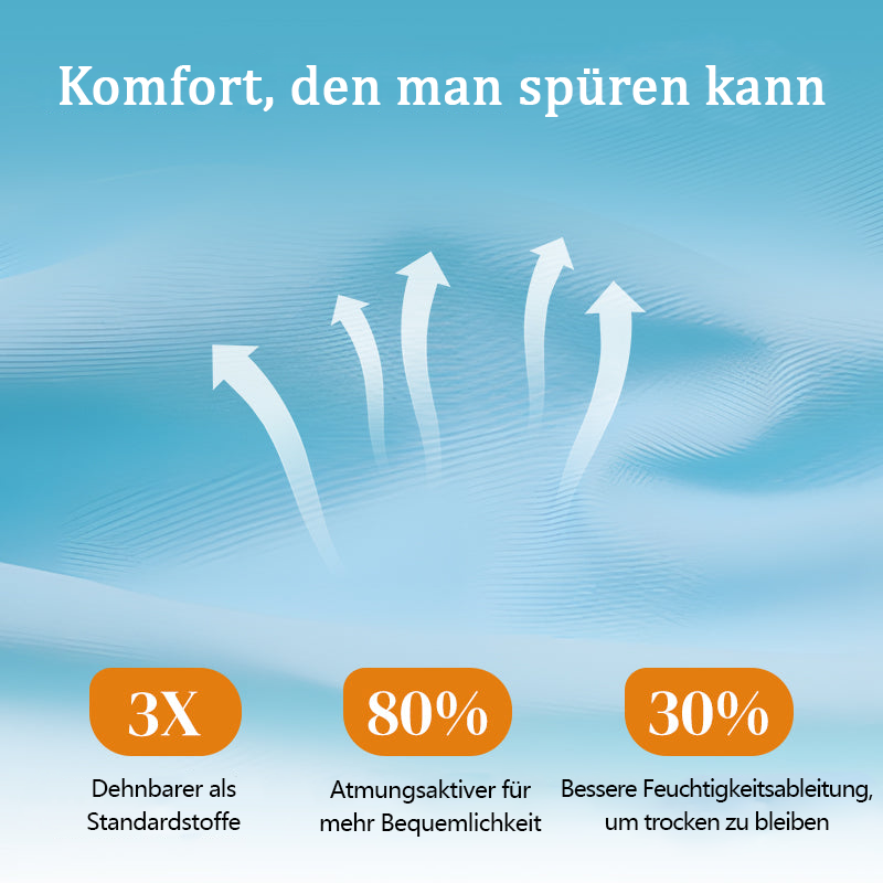 🔥2025 Neuer Typ 49% Rabatt💥Hoch taillierte Bikini-Sets mit Bauchkontrolle und Farbblock-Design👙