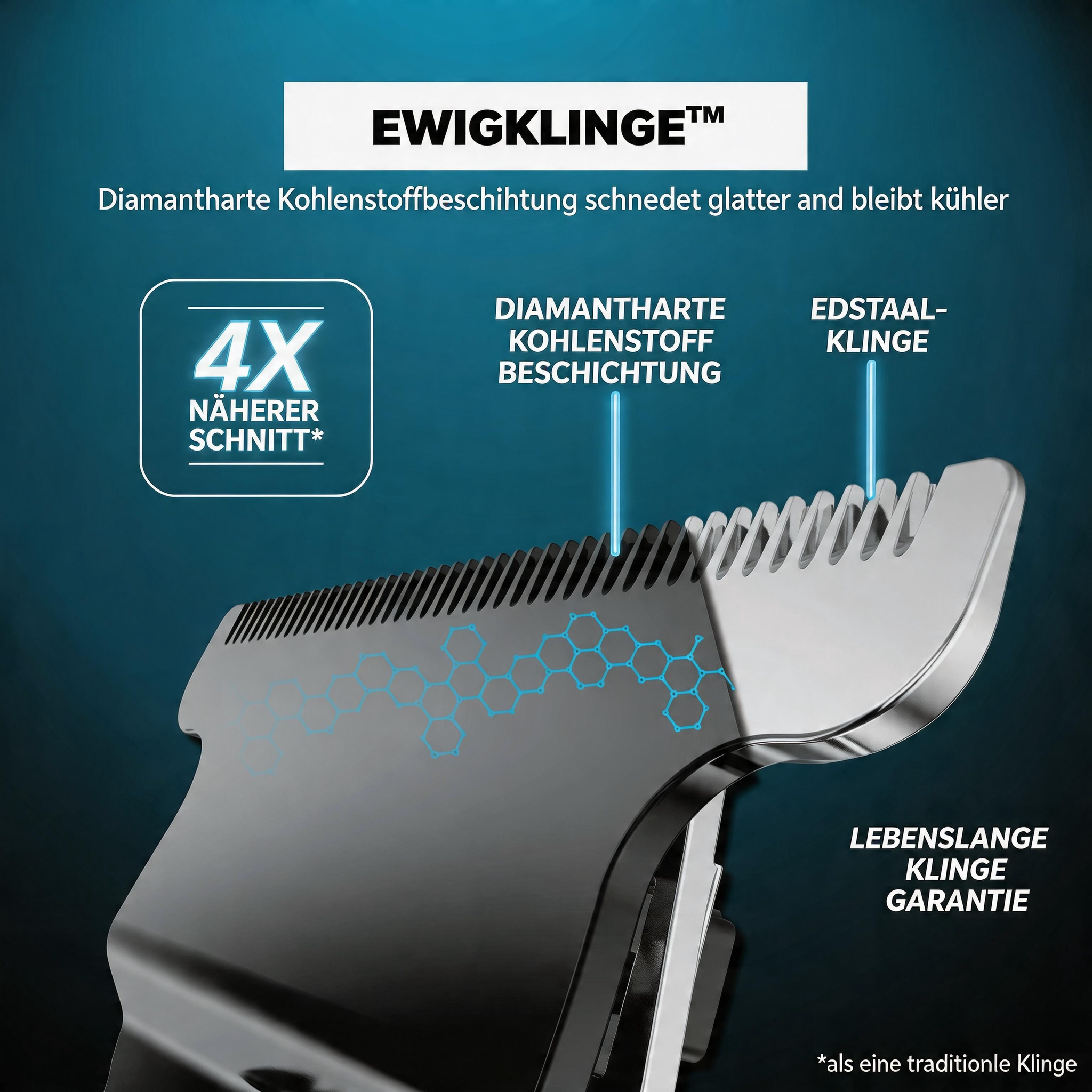 ✂️🧔 50 % RABATT – Luxuriöses 3-in-1 Profi-Pflegeset ⚡🔋: T-Klingen-Trimmer, Folienrasierer, Nasenhaartrimmer – LED-Display, USB-Ladung – perfekt für unterwegs & präzise Nass-/Trockenrasur.