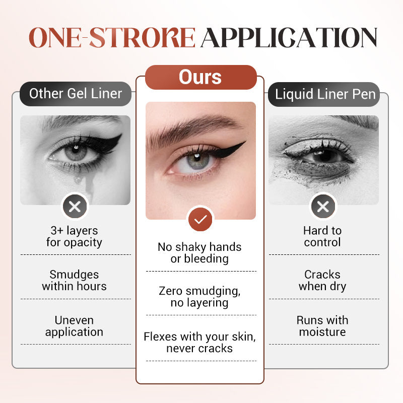 👁️💜 KAUFE 1, ERHALTE 1 GRATIS! wasserfester Gel-Eyeliner ✨💧 für präzise Linien & intensive Farbe – wischfest & langanhaltend