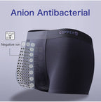 Antibakterielle Modal-Negativionen-Unterhose für Herren