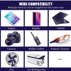 🔥 Premium Car Power Converter - Laptop/CPAP/Geräte unterwegs aufladen (49% OFF)