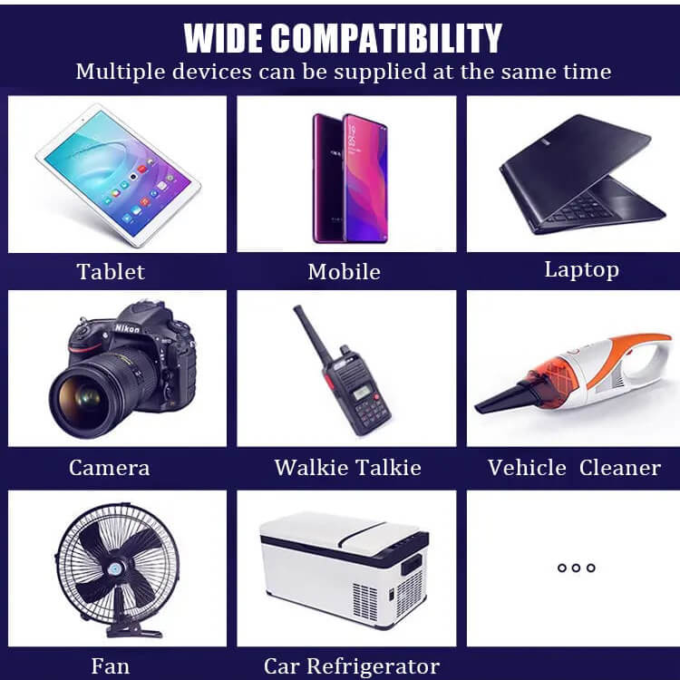 🔥 Premium Car Power Converter - Laptop/CPAP/Geräte unterwegs aufladen (49% OFF)