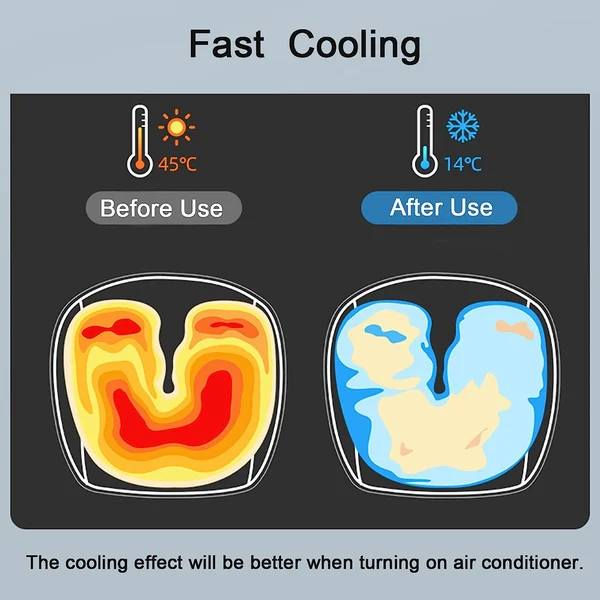 ?Summer Hot Sale❄️Cooling Car Seat Cushion Ventilated Pad