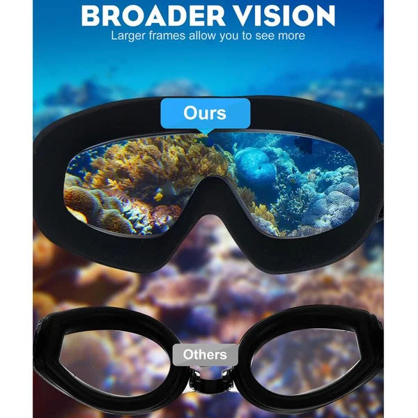 ✨🏊‍Swim Schutzbrille für Erwachsene & Kinder - Anti-Fog Vollschutz, 3-Farben UV-Glas, wasserdichte Ohrstöpsel & Nasenclip, Fit Outdoorfun