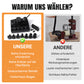 Metalldraht-Biegelehre Set mit verstellbaren Matrizen