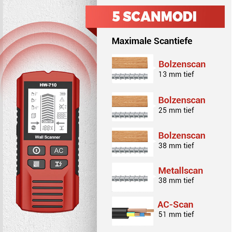 🔍🏗️【Handheld-Metall-/Wanddetektor】Mit 40% Rabatt – Präzise Ortung & Multifunktions-Scan in Einem! 💡⚙️ Sofort Erkennen von Metall und Hohlräumen.