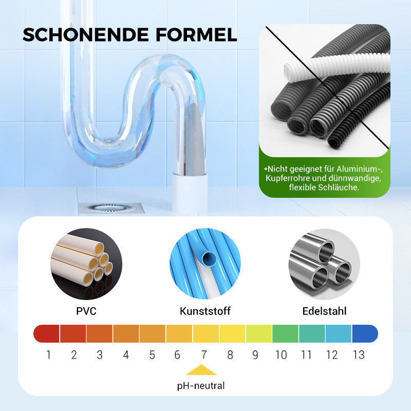 🚿🚫 Starke Rohrreinigung in Minuten ⚡✨ Frei von Verstopfungen, für alle Haushaltsrohre! Pulver sorgt für reibungslosen Abfluss dauerhaft.