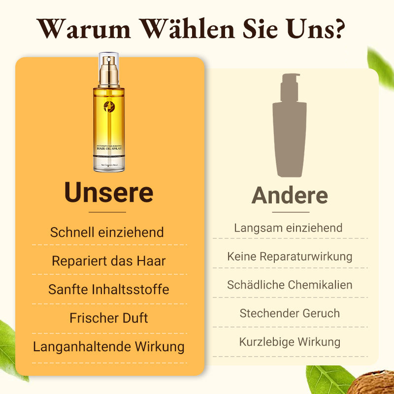 🎉Frühling Hot Sale🎉 Intensiv pflegendes Haaröl-Spray