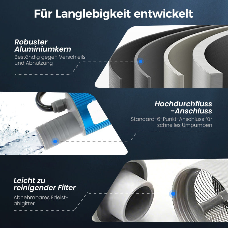 🚀💧 Hochleistungs-Öl-Wasserpumpensatz: Extrem langlebig & effizient ✅ ideal für Industrie & Landwirtschaft 🌱 zuverlässiger Dauereinsatz, made in Germany