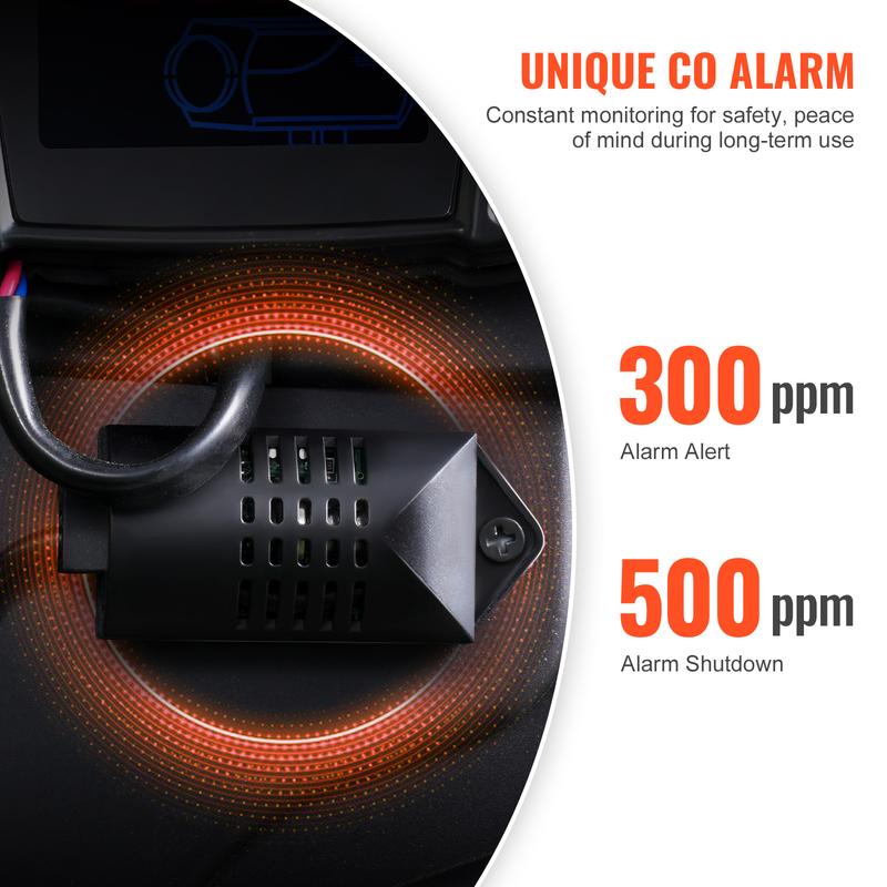 🔈🔈 Bestseller 2026: 8-kW-Diesel-Luftheizung ⛵📱 App- und Bluetooth-Steuerung, 12 V/24 V, leiser Schlafmodus + Display mit Kohlenmonoxid-Alarm, geeignet für Wohnmobile und Boote 🔥🌡️