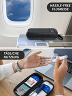 🌡️🧊 Nie mehr Sorgen um Insulin! Kühltasche mit Echtzeit-Temperaturanzeige – konstant sicher, nachhaltig & alltagstauglich. 💯✨ Jetzt 49 % sparen!