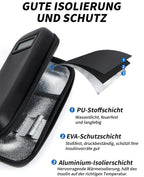 🌡️🧊 Nie mehr Sorgen um Insulin! Kühltasche mit Echtzeit-Temperaturanzeige – konstant sicher, nachhaltig & alltagstauglich. 💯✨ Jetzt 49 % sparen!