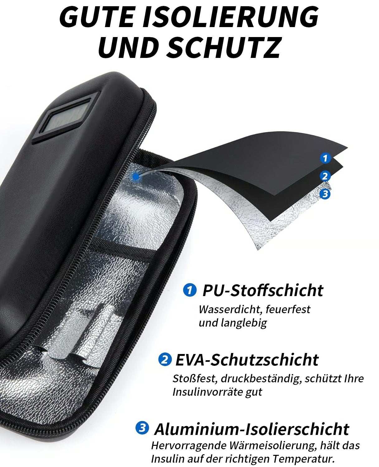 🌡️🧊 Nie mehr Sorgen um Insulin! Kühltasche mit Echtzeit-Temperaturanzeige – konstant sicher, nachhaltig & alltagstauglich. 💯✨ Jetzt 49 % sparen!