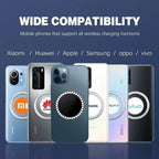 🔋⚡️ Letzter Tag: 50% auf magnetische Powerbank + Kauf von 2 spart weitere 10%! ✨💥 5000mAh & 20W Schnellladung – Deine kabellose Energie für Reise und Büro.