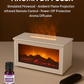 🔥🌬️ 50 % RABATT – Luftbefeuchter mit Kaminfeuer-Effekt 🔥💨 7 LED-Farben & Fernbedienung. Für entspannte Wohlfühl-Atmosphäre zu Hause oder im Büro.