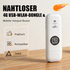 🚀💨 Tragbarer 4G WiFi-Stick mit unbegrenztem Datenhotspot – 🛡️📡 Dein mobiles Büro, überall sofort online!
