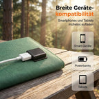 ☀️🔋 Mobiles Solar-Ladegerät mit USB-C & Dual Output – schnelles Sonnen-Tanken für Zelt, Rucksack & Reise – wetterfest & hocheffizient ⛺🚐