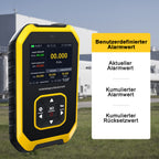 Geigerzähler Kernstrahlungsdetektor