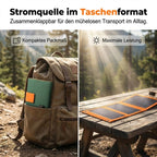 ☀️🔋 Mobiles Solar-Ladegerät mit USB-C & Dual Output – schnelles Sonnen-Tanken für Zelt, Rucksack & Reise – wetterfest & hocheffizient ⛺🚐