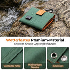 ☀️🔋 Mobiles Solar-Ladegerät mit USB-C & Dual Output – schnelles Sonnen-Tanken für Zelt, Rucksack & Reise – wetterfest & hocheffizient ⛺🚐