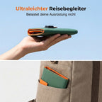 ☀️🔋 Mobiles Solar-Ladegerät mit USB-C & Dual Output – schnelles Sonnen-Tanken für Zelt, Rucksack & Reise – wetterfest & hocheffizient ⛺🚐