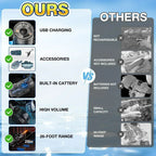 🌊Sommer-Rabatt🔫💦Schneller Modus Eis Explosion Pistole Wasserpistole