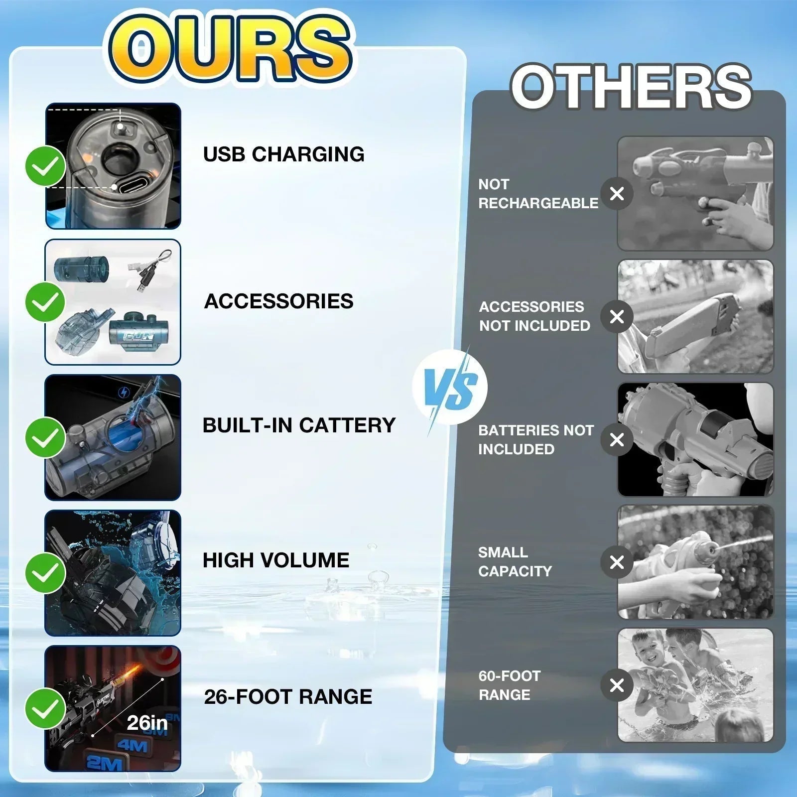 🌊Sommer-Rabatt🔫💦Schneller Modus Eis Explosion Pistole Wasserpistole