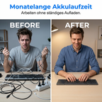 ⌨️📱 Ultradünne faltbare Mini-Bluetooth-Tastatur ✨⚡ – kabellos, leise, ideal für Tablet & Laptop, perfekt für Home-Office & Business-Reisen, klappbar & stylisch