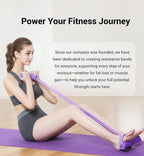 💪🏋️‍♀️ Multifunktionales Widerstandsband mit Fußpedal – Bauchmuskeltrainer, Beinübungen & Home-Fitness 🦵🔥 Jetzt stärker werden, Ganzkörper-Workout ohne Geräte – effizient, kompakt, deutschlandweit versandkostenfrei!