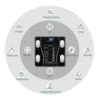 🥳💞Über 50.000 Stück verkauft!👵❤️ 50 % Rabatt! Intelligente Körperfettwaage – Kennen Sie Ihre Werte, verfolgen Sie Ihre Gesundheit! Misst ganz einfach Gewicht und Körperfett. Großes Display, automatische Einschaltung. Ihr Begleiter für Ihr Wohlbefinde