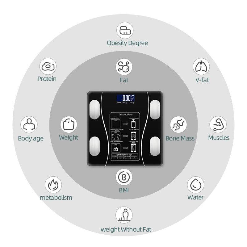 🥳💞Über 50.000 Stück verkauft!👵❤️ 50 % Rabatt! Intelligente Körperfettwaage – Kennen Sie Ihre Werte, verfolgen Sie Ihre Gesundheit! Misst ganz einfach Gewicht und Körperfett. Großes Display, automatische Einschaltung. Ihr Begleiter für Ihr Wohlbefinde