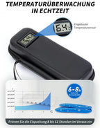🌡️🧊 Nie mehr Sorgen um Insulin! Kühltasche mit Echtzeit-Temperaturanzeige – konstant sicher, nachhaltig & alltagstauglich. 💯✨ Jetzt 49 % sparen!