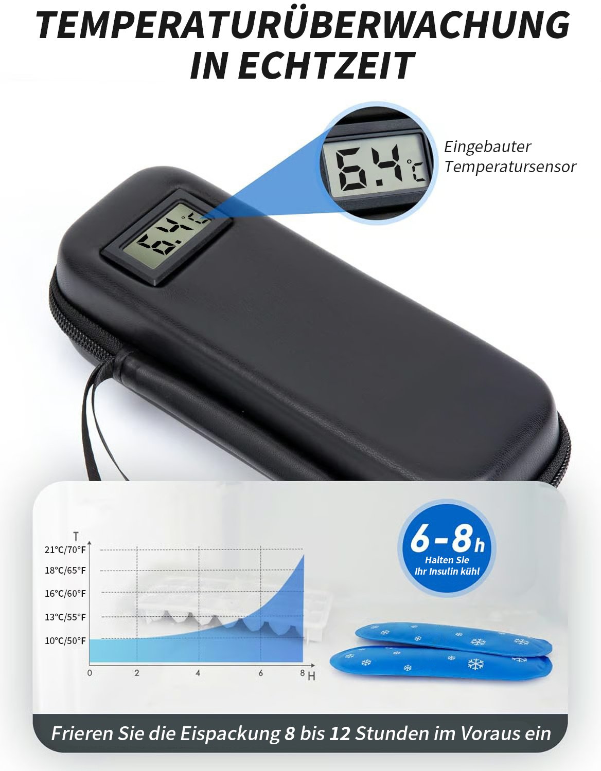 🌡️🧊 Nie mehr Sorgen um Insulin! Kühltasche mit Echtzeit-Temperaturanzeige – konstant sicher, nachhaltig & alltagstauglich. 💯✨ Jetzt 49 % sparen!