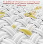 ✨Multifunktionale Reinigungs- Und Fleckenentfernungscreme