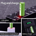 🔋Große Kapazität und umweltfreundlich Wiederaufladbare Batterien