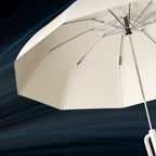 🌧️🌞51% Rabatt🌂🌂Reflektierender Sicherheitsstreifen Ringschnalle Regenschirm