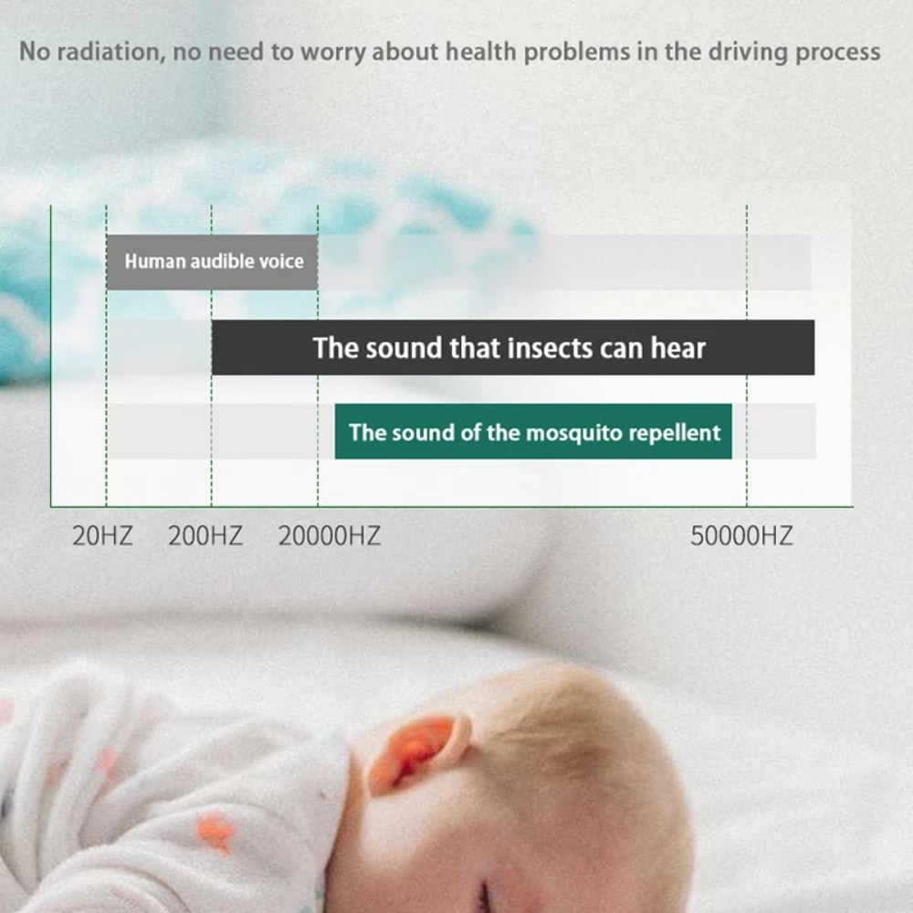 2024 Latest Frequency Conversion Ultrasonic Mosquito Killer with LED Sleeping Light