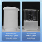 Leistungsstarkes Farbbleich-Waschmittel